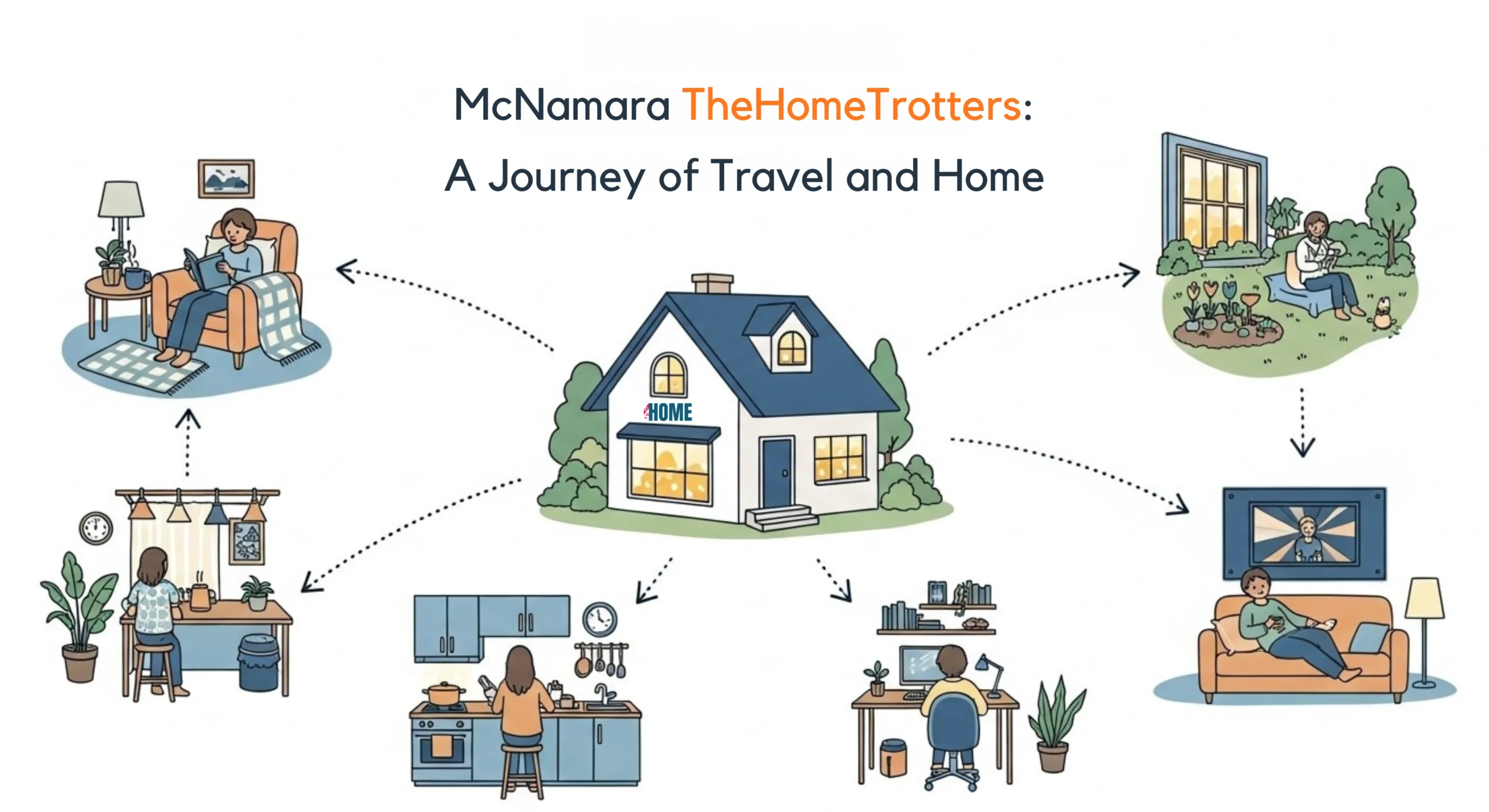 McNamara TheHomeTrotters